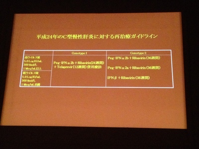 2012年C型慢性肝炎治療ガイドライン6